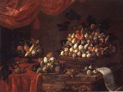 Bartolomeo Bimbi Figs oil painting on canvas